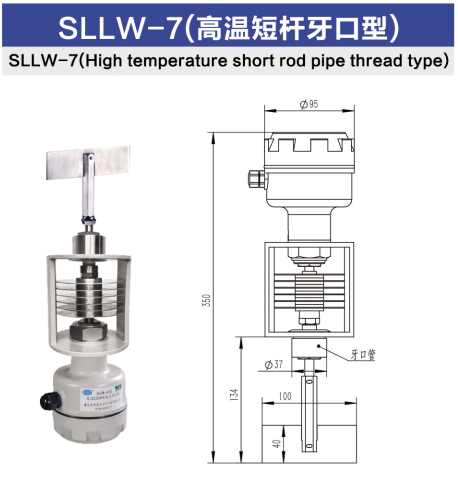 SLLW-7型（高温短杆牙口型）.jpg